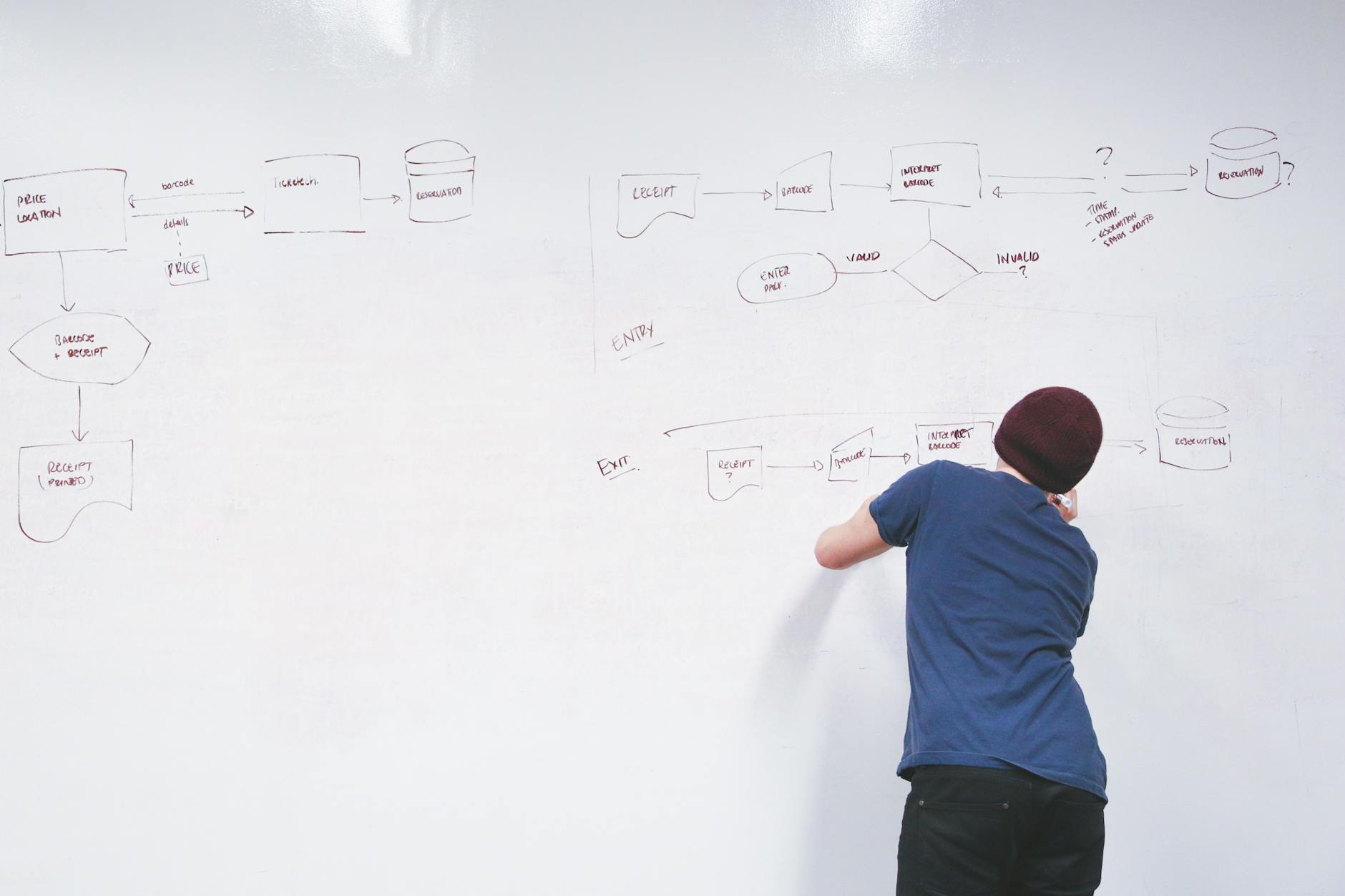 real estate transaction automation — image 4